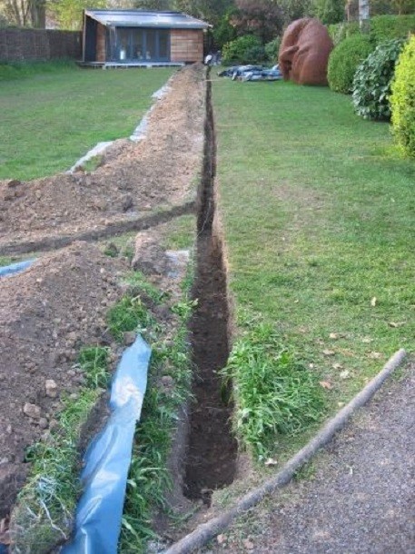 Plumbing and drainage for garden rooms